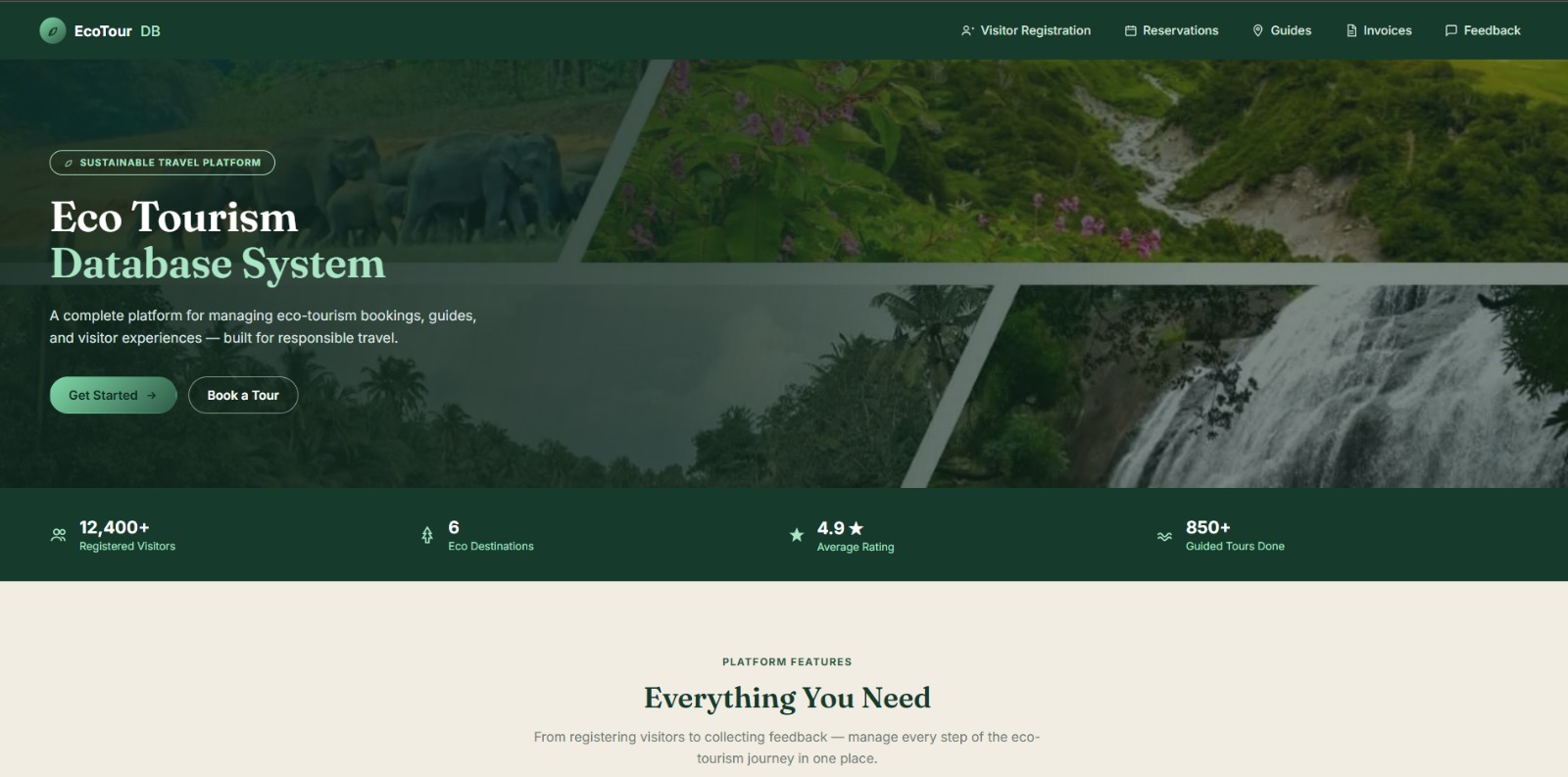 Eco Tourism Database System